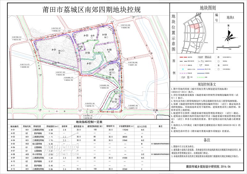 速来围观,南郊四期地块控规,幼儿园,中小学,公园,住宅