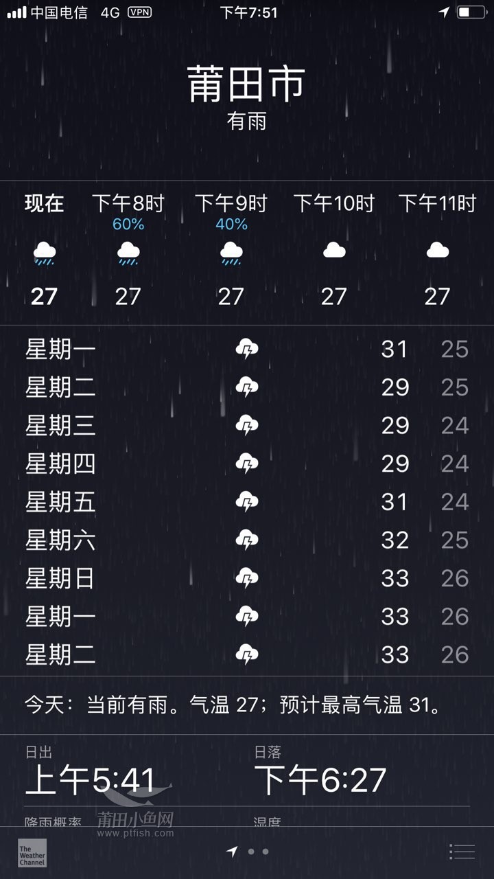 看天气预报莆田这是要连下十几天大雨的节奏