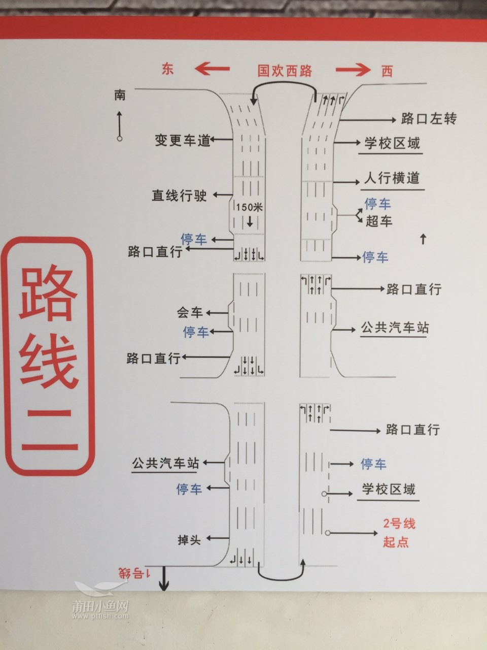 科目三3号线路线图