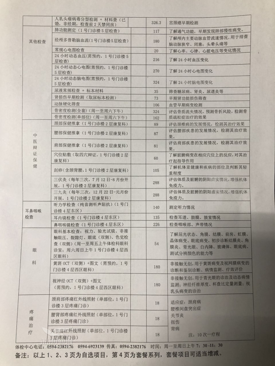 请问下有没市医院的体检项目列表